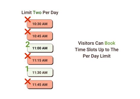 no slots available meaning|Getting 'No Slots Available' error when scheduling appointment..